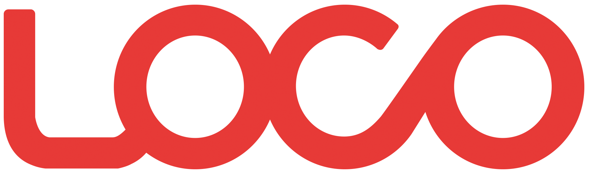 loco
